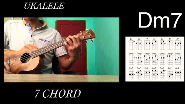 Ukalele BASIC CHORD 7(seven) areman cover смотреть онлайн