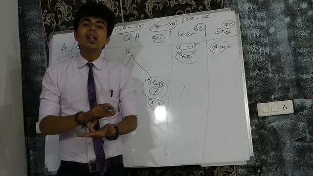 How To Crack CA-CPT | Strategy for MCQs | What To Study For CPT | CA-CPT IMP TOPIC смотреть онлайн