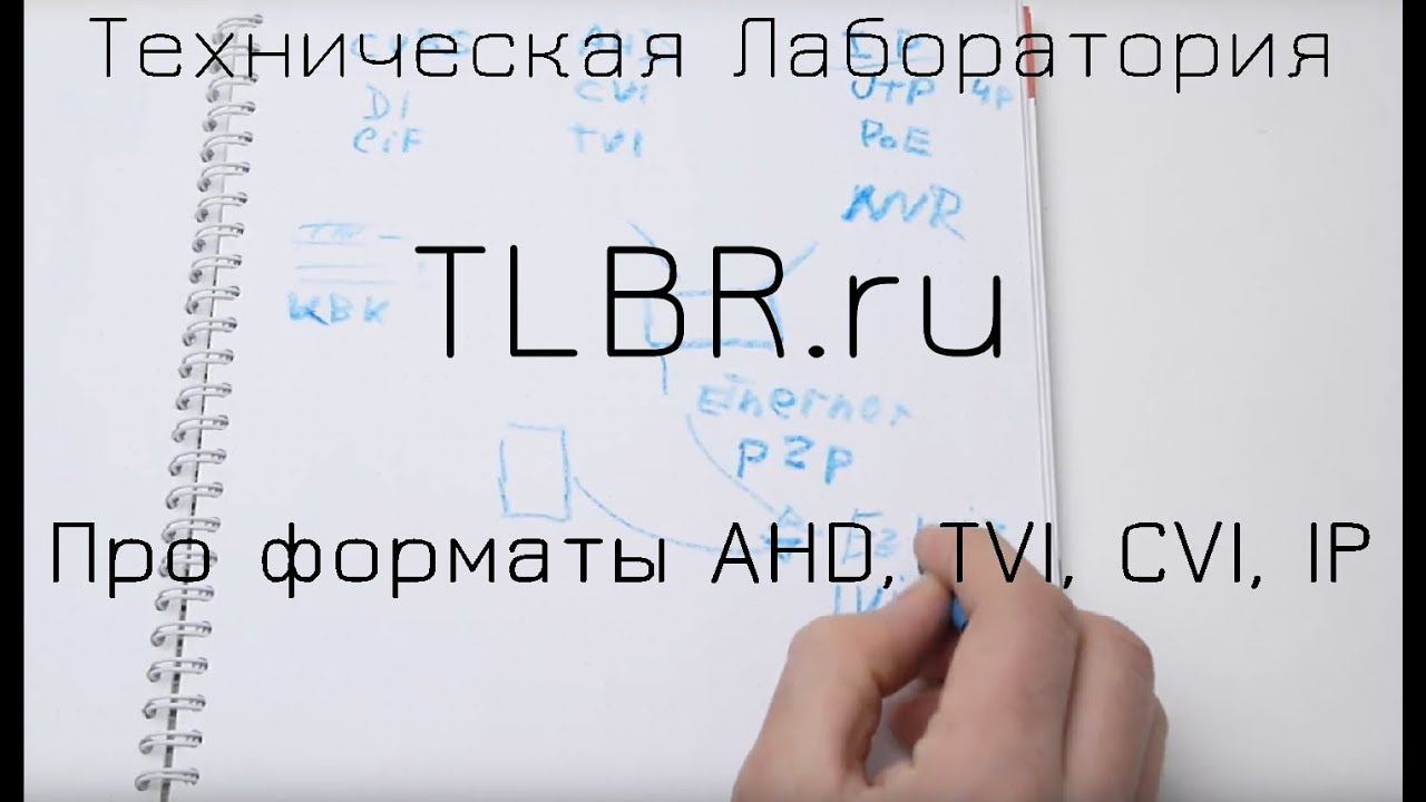 Про форматы видеонаблюдения AHD, TVI, CVI, IP смотреть онлайн