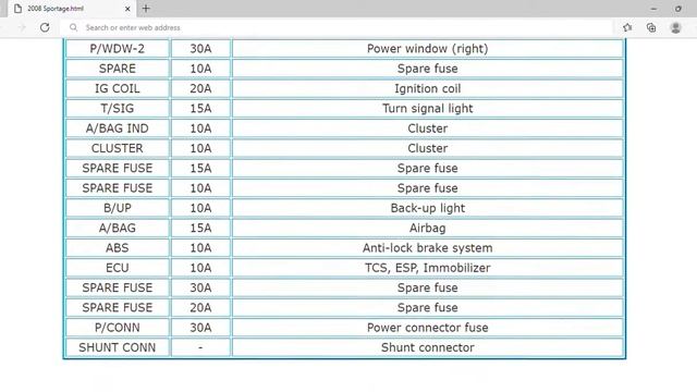 2008 KIA Sportage Fuse Box Info | Fuses | Location | Diagrams | Layout смотреть онлайн