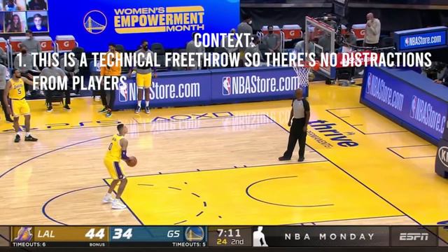 Guangdong Tigers Starting 5