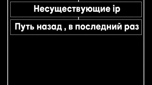 Deep Web Часть 3 смотреть онлайн