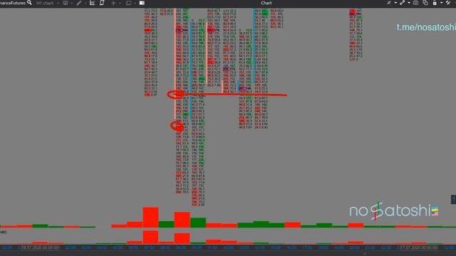 Вводная информация по кластерному анализу