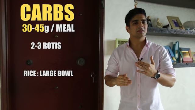 Cost Of Healthy Dieting - How Much I Spend Per Day On My Diet | BeerBiceps Fitness смотреть онлайн