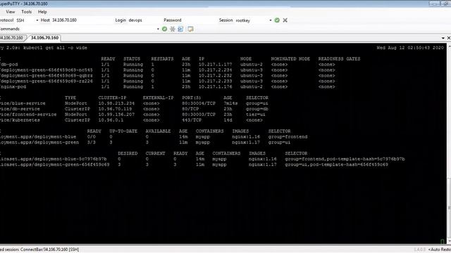 DevOps Tutorials | Kubernetes Implementation Blue/Green Deployments with K8s | Cloudlearnhub. смотреть онлайн