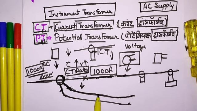 What is CT PT Transformer || CT PT Ratio - Electrical Interview Question смотреть онлайн