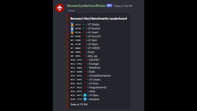 Champion Aim Trainer смотреть онлайн