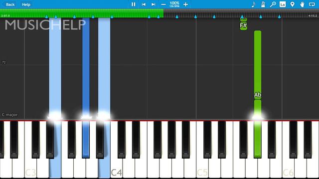 Little Mix - Monster In Me Piano Tutorial EASY (LM5) Piano Cover смотреть онлайн