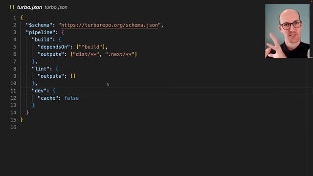 Why use a monorepo? смотреть онлайн