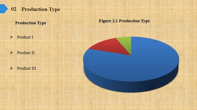 Mobile Power Pack Market Share Growth Analysis to 2019 and Industry Size Forecasts to 2024 смотреть онлайн