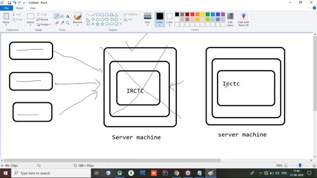 SPRING BOOT, MICROSERVICES & DOCKER tutorial || Demo - 1 || by Mr. Sai On 12-08-2020 @11AM смотреть онлайн