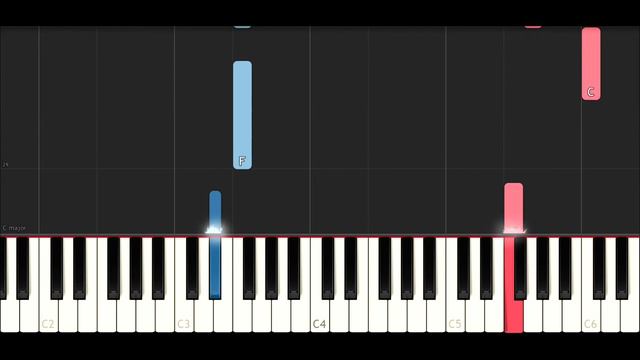 Ghost in the Shell Soundtrack - Surge (EASY Piano Tutorial) смотреть онлайн