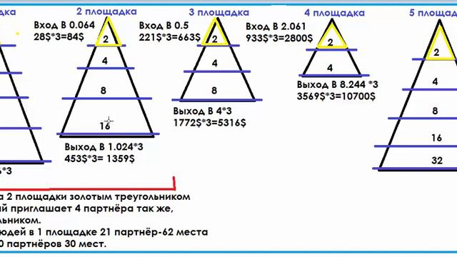 REDEX: УМНЫЙ СОВЕТ ОТ ЛАРИСЫ БАЖЕНОВОЙ смотреть онлайн
