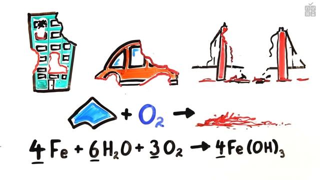 Что случится, если люди исчезнут? [AsapSCIENCE] смотреть онлайн