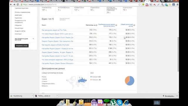 Youtube analytics tutorial 2014. Как правильно работать с Youtube analytics tutorial смотреть онлайн