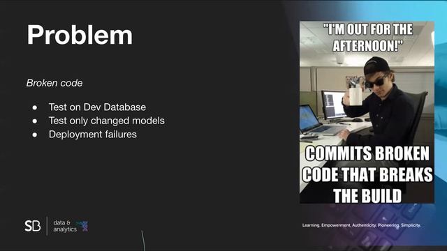CI/CD pipeline using dbt, Docker, and Jenkins, Simply Business смотреть онлайн