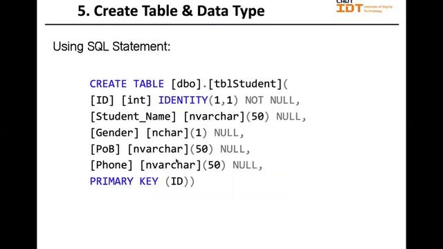 Chapter1: Introduction to MS.SQL Server смотреть онлайн