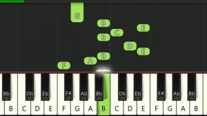The Legend of Zelda - Lost Woods/ Saria's Song EASY Piano tutorial (Ocarina of Time)