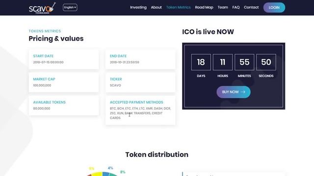 Scavo ICO - Обзор проекта смотреть онлайн