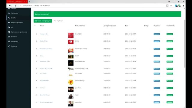 Как быстро набрать подписчиков и просмотры на Ютуб с помощью ВидеоМани!!! смотреть онлайн