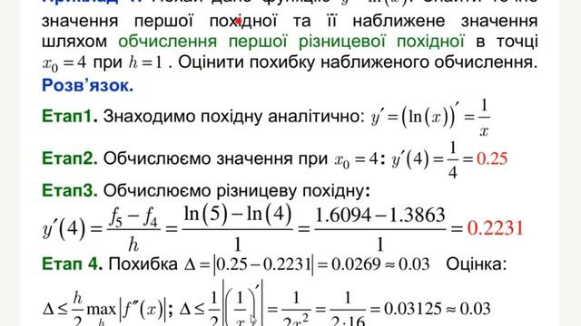 Методи чисельного диференціювання смотреть онлайн