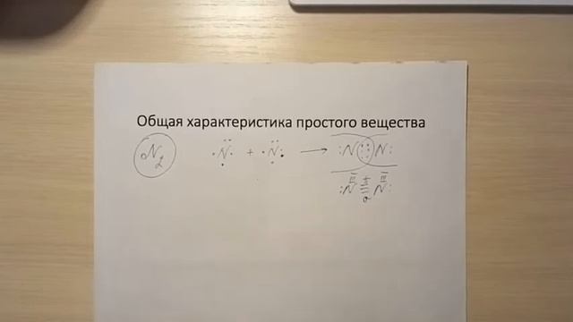 Элементы VA группы. Азот смотреть онлайн