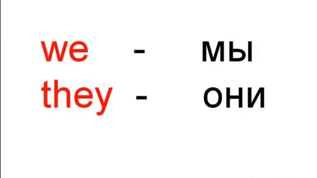 Местоимения в английском языке. (v2) смотреть онлайн