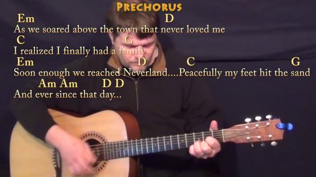 Lost Boy (Ruth B) Guitar Cover Lesson with Chords/Lyrics смотреть онлайн