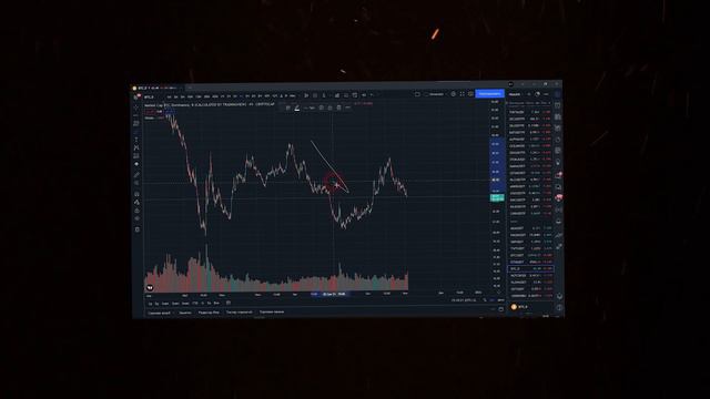 Доминация БИТКОИНА - Как это влияет на Скальпинг Криптовалют | Трейдинг