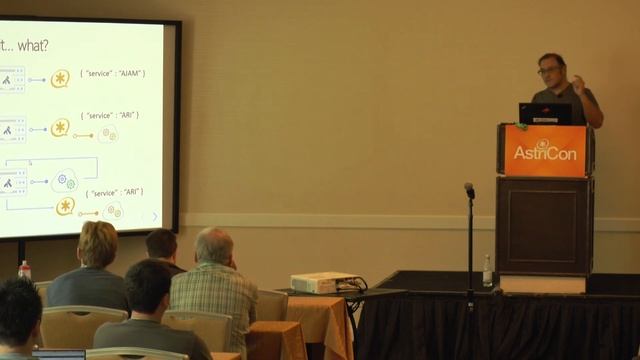 Public APIs for Asterisk Media Applications with Kong with Gaston Draque смотреть онлайн