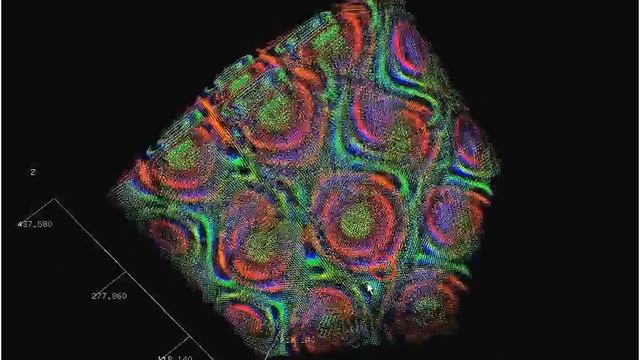 Human Stem Cell Simulation смотреть онлайн