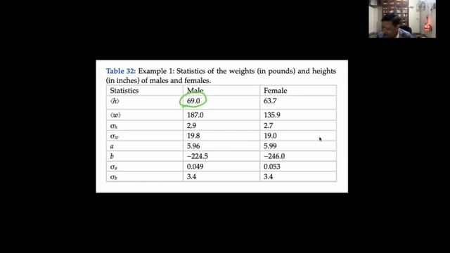 Lecture 68 смотреть онлайн