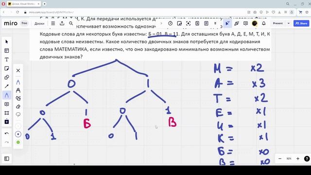 Решение ЕГЭ №4 по информатике | Сборник К. Ю. Полякова №219