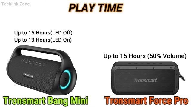 Tronsmart Bang Mini vs Tronsmart Force Pro Comparison смотреть онлайн