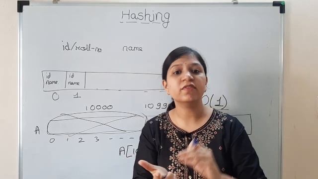 What is Hashing, Hash Function and Hash table ? | Data Structure Interview Questions | Ch-9 P1 смотреть онлайн