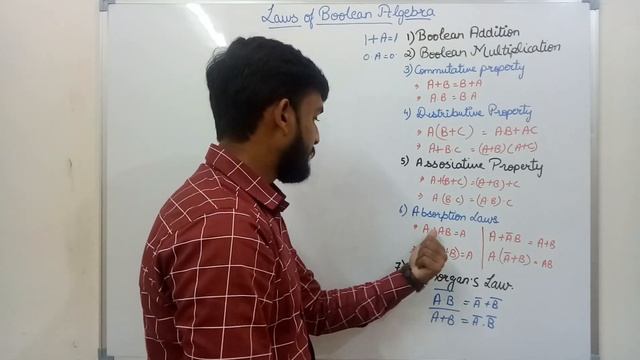 Laws of Boolean Algebra || Digital Electronics || in Hindi смотреть онлайн