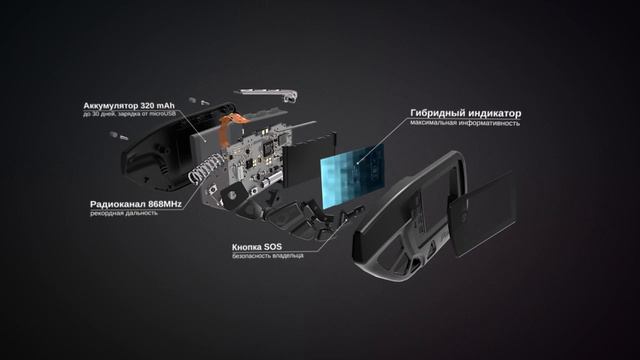 Брелок Pandora D-650 для управления автосигнализациями Пандора