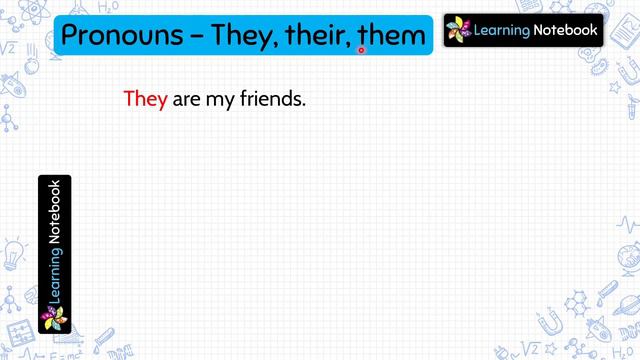 Class 2 Pronouns । Grade 2 Pronouns смотреть онлайн