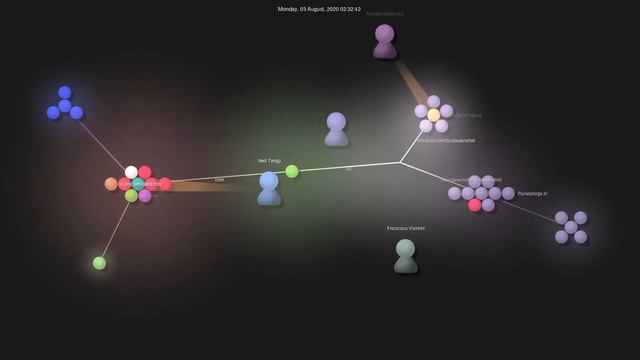 Gource visualisation: facebookincubator/ktfmt on 2021-01-10 смотреть онлайн