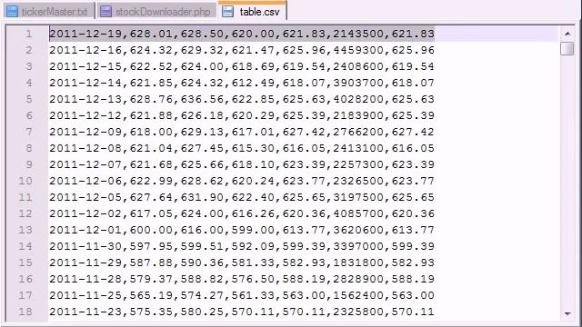 PHP Stock Market Analyzer 7 Text File to Database YouTube смотреть онлайн