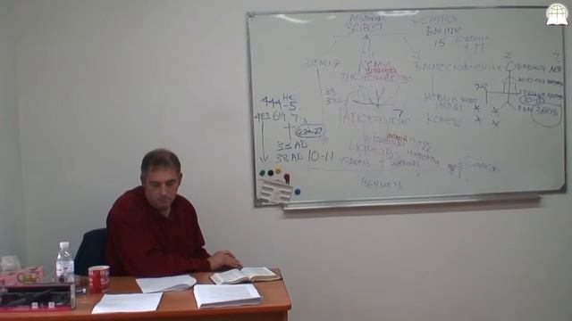 Библейский колледж "Слово Божье" - ЖИЗНЬ ХРИСТА, часть 4 смотреть онлайн