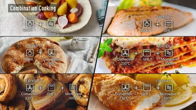 Introducing the new Panasonic 4-in-1 Combi Steam Oven NN-CS89 / NN-CS88 смотреть онлайн