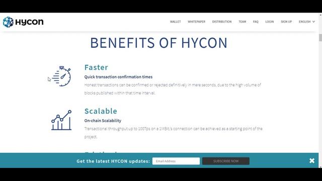 HYCON обзор перспективного проекта смотреть онлайн