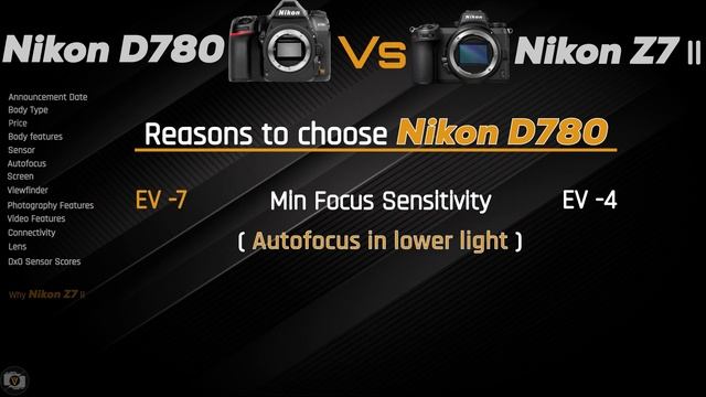 Camera Comparison : Nikon D780 Vs Nikon Z7 II