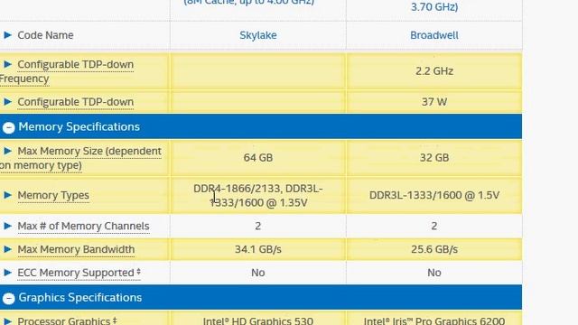 core i7 6700 vs i7 5775c смотреть онлайн