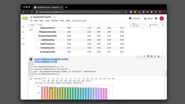 How to compare machine learning classifiers in 2 lines of code (lazypredict Python library) смотреть онлайн