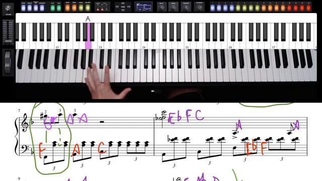 Mozart Piano Concerto No. 21 K467 piano tutorial masterclass "Elvira Madigan" смотреть онлайн