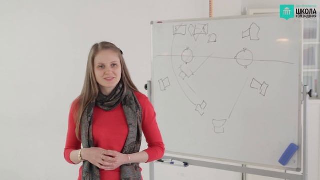 Курсы видооператоров. Санкт-Петербургская школа телевидения отзывы. смотреть онлайн