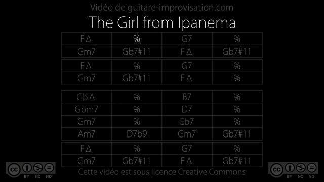 The Girl from Ipanema (110 bpm) : Backing track смотреть онлайн