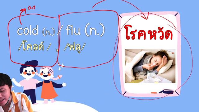 21. Talking about health สำหรับนักเรียนชั้น ม.3 (วันที่ 13 ส.ค.) смотреть онлайн
